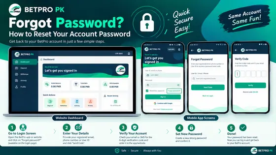 BetPro forgot password